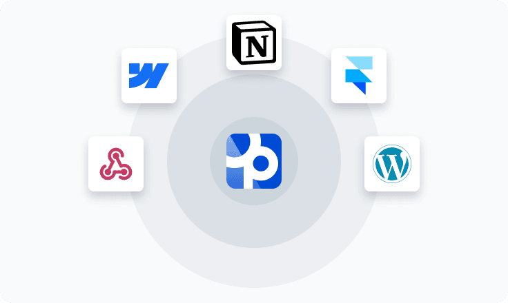 One-click publishing to your site